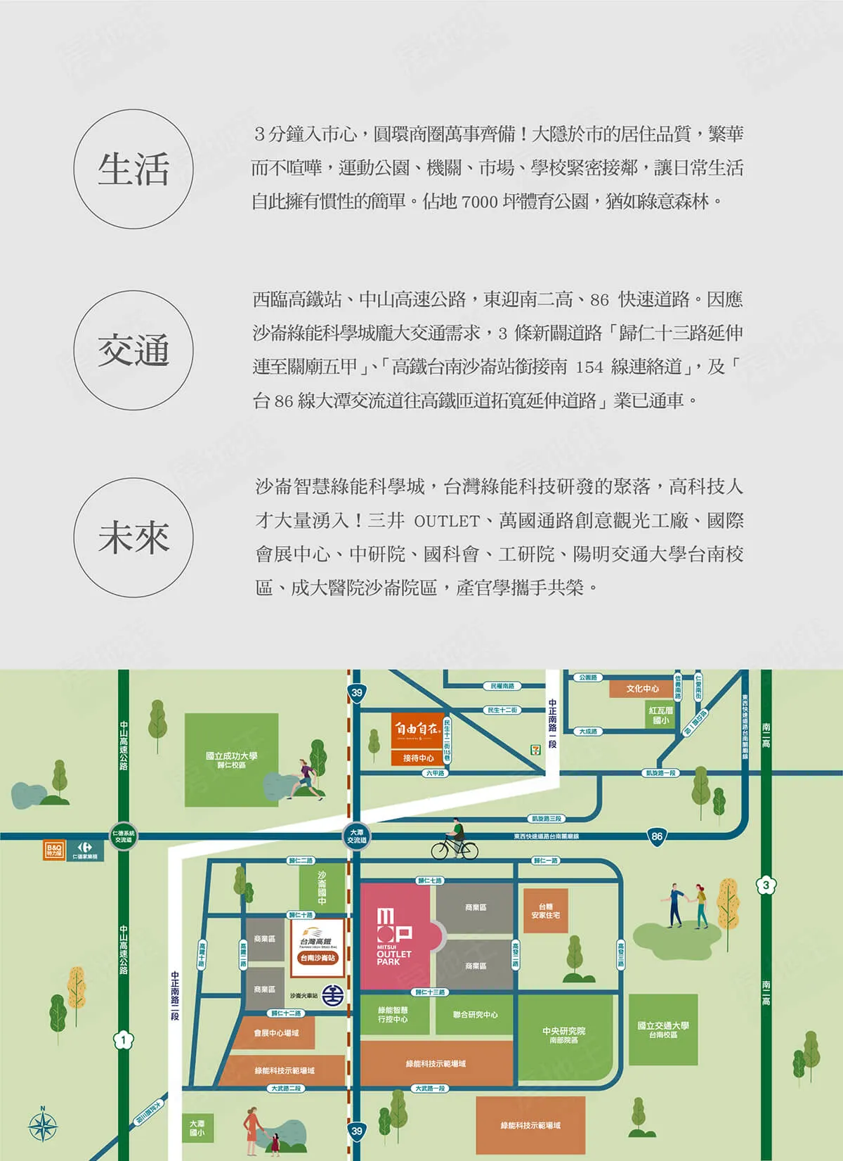 自由自在6建案圖輯 3