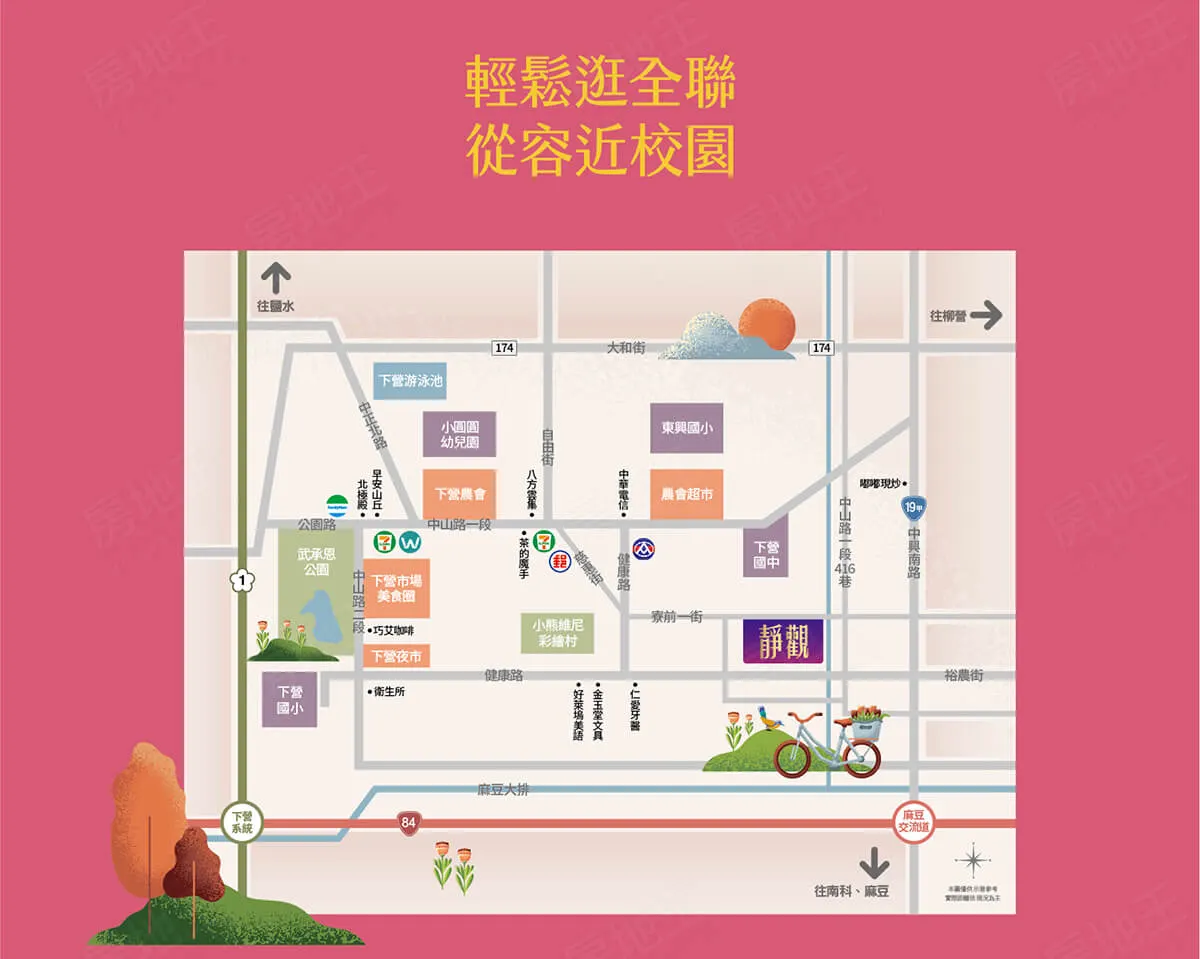 靜觀建案圖輯 1