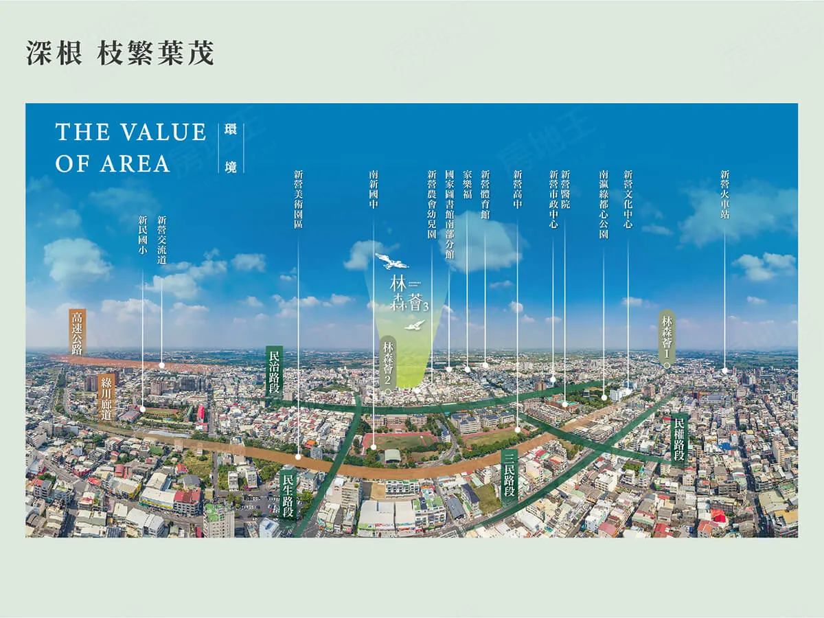 林森薈3-透天區建案圖輯 2