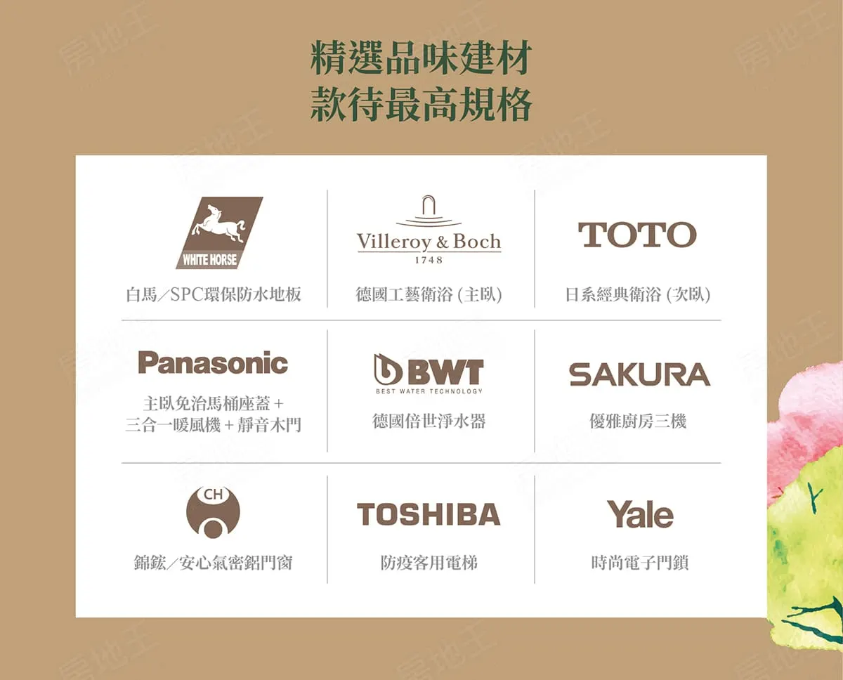 日東昇昕開元建案圖輯 1