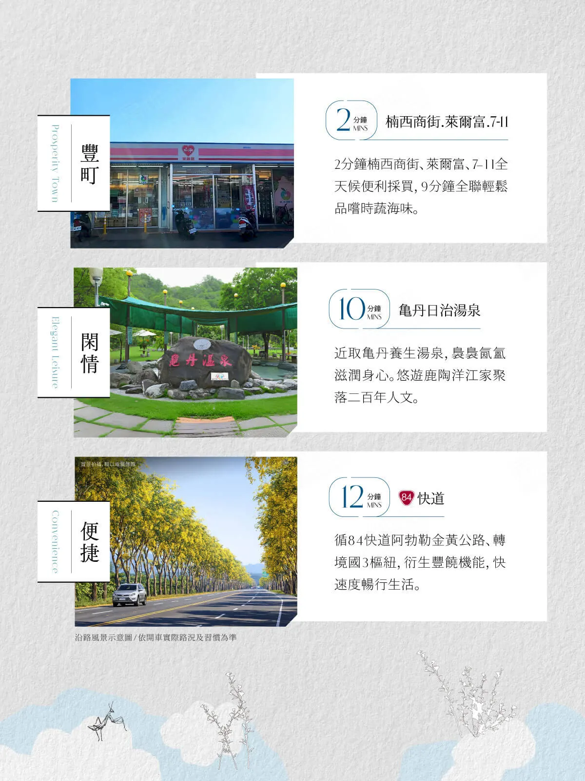 陽光米蘭9-藏富建案圖輯 2