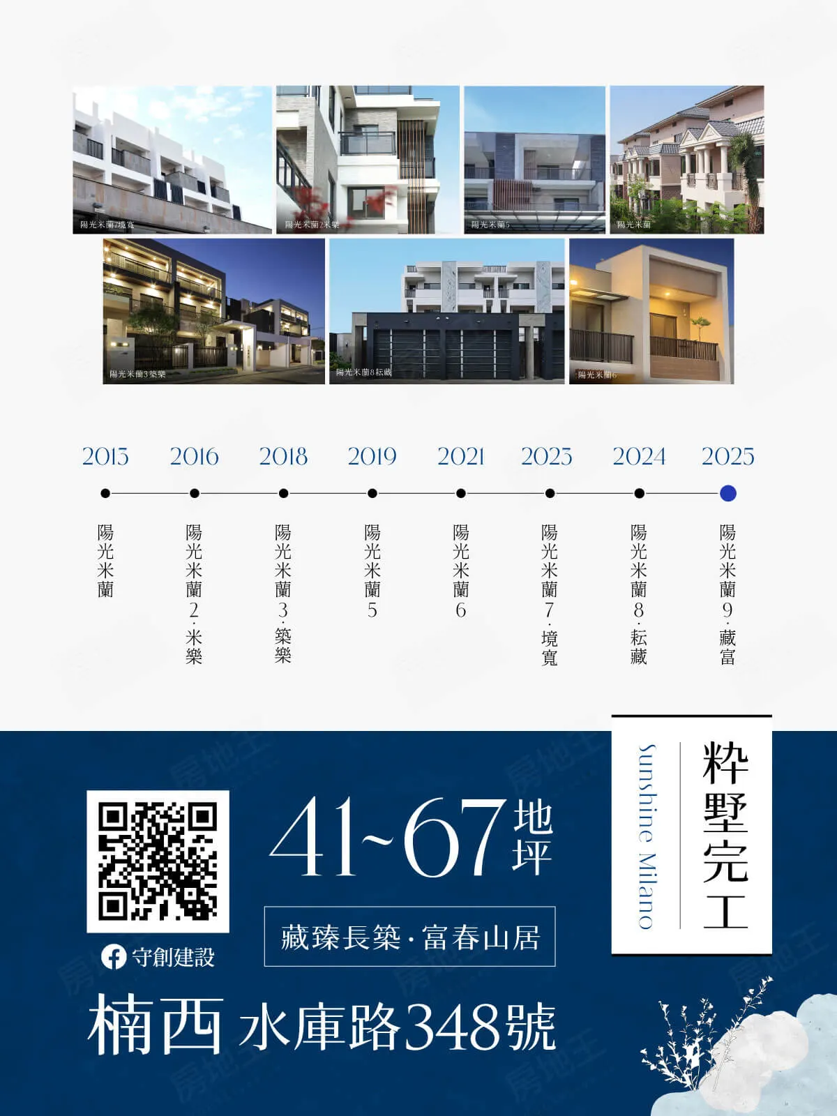 陽光米蘭9-藏富建案圖輯 3