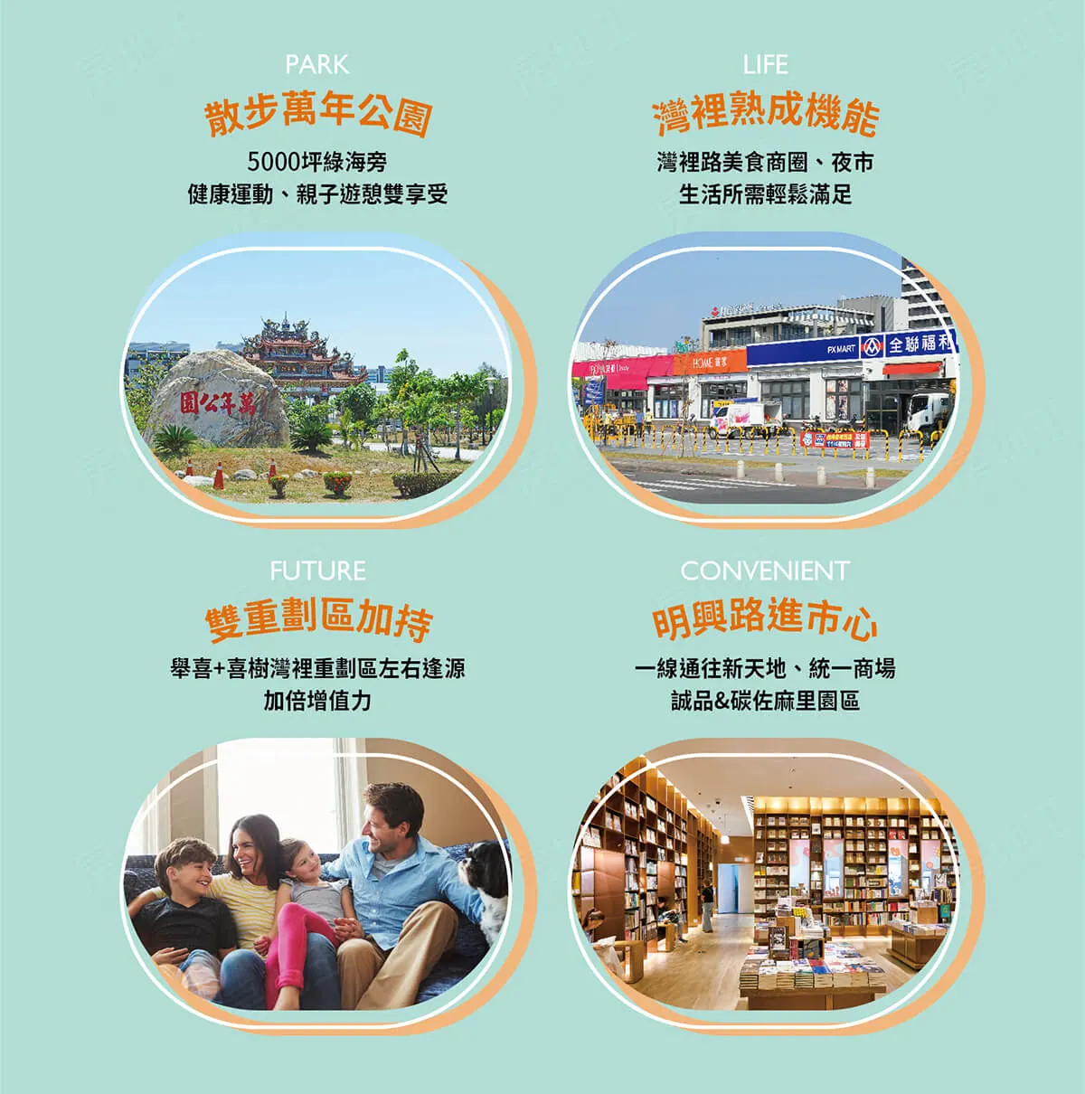 福灣寬庭13建案圖輯 3