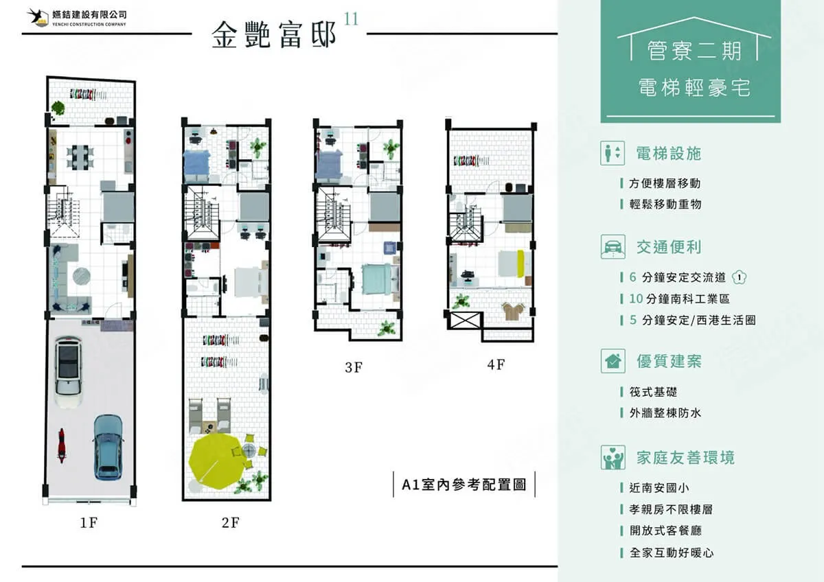 金艷富邸11電梯輕豪宅管寮二期A1室內參考配置圖格局圖