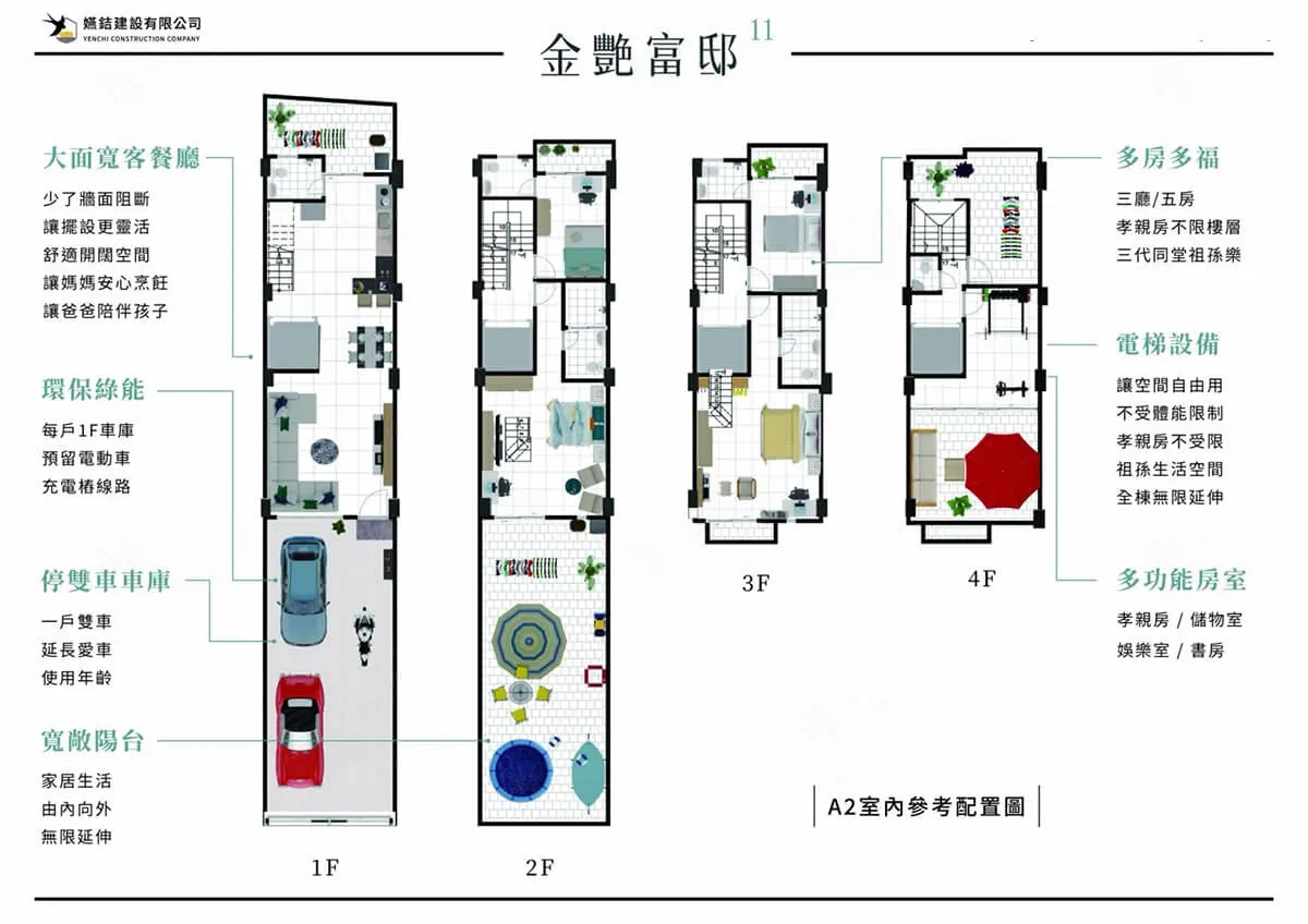 金艷富邸11電梯輕豪宅管寮二期A2室內參考配置圖格局圖