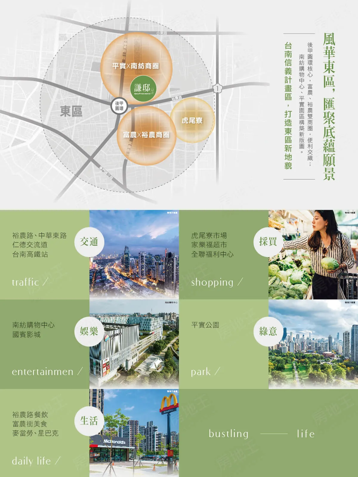 綠森活謙邸建案圖輯 1