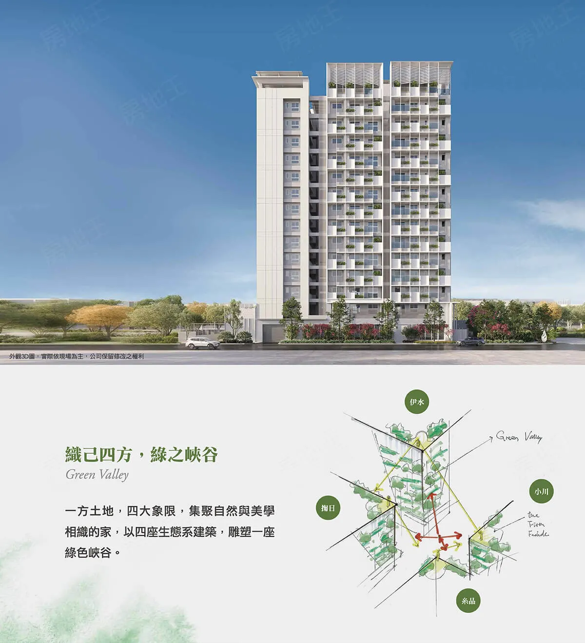 森NEX-伊水建案圖輯 3
