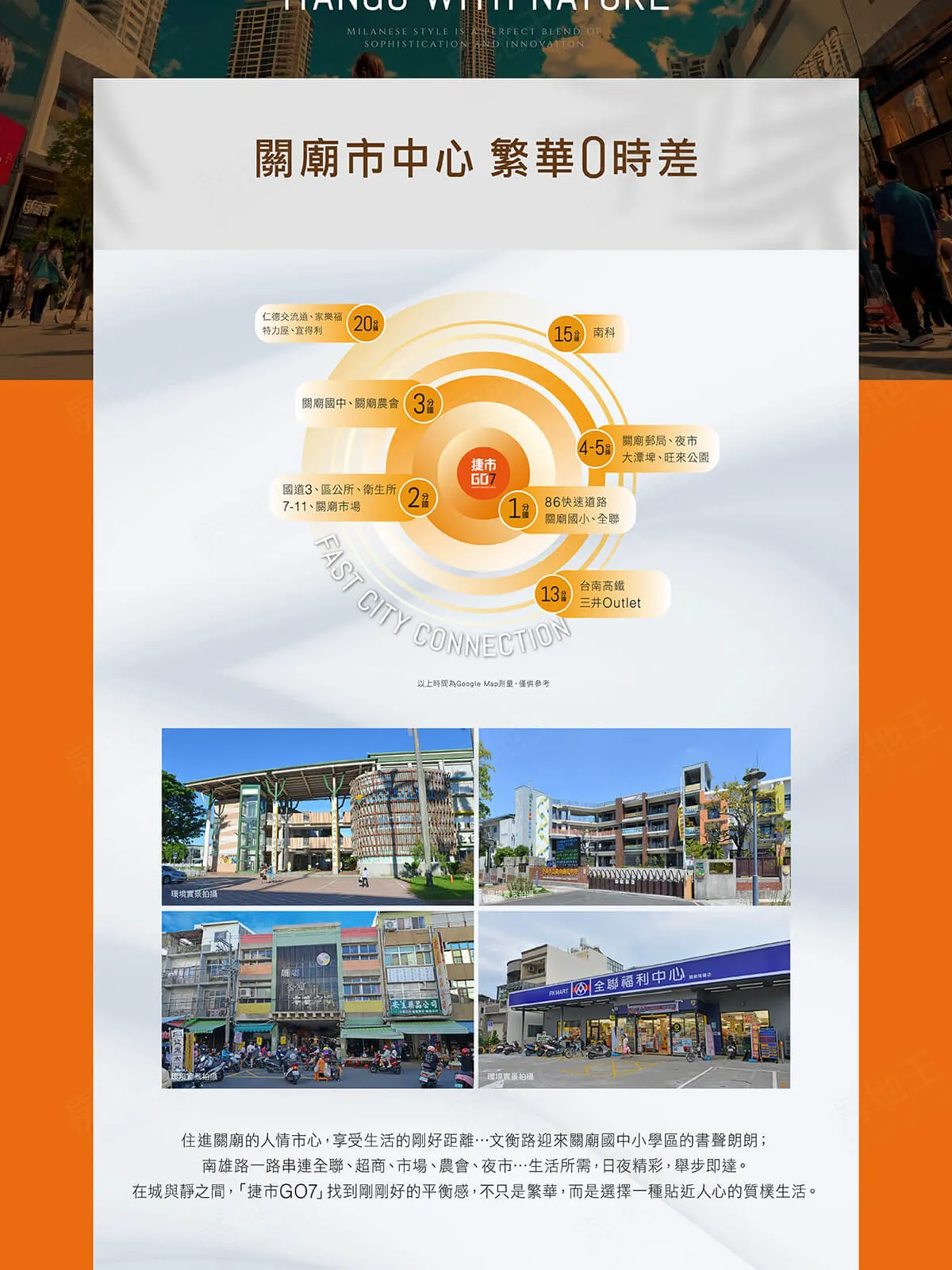 捷市GO7建案圖輯 3