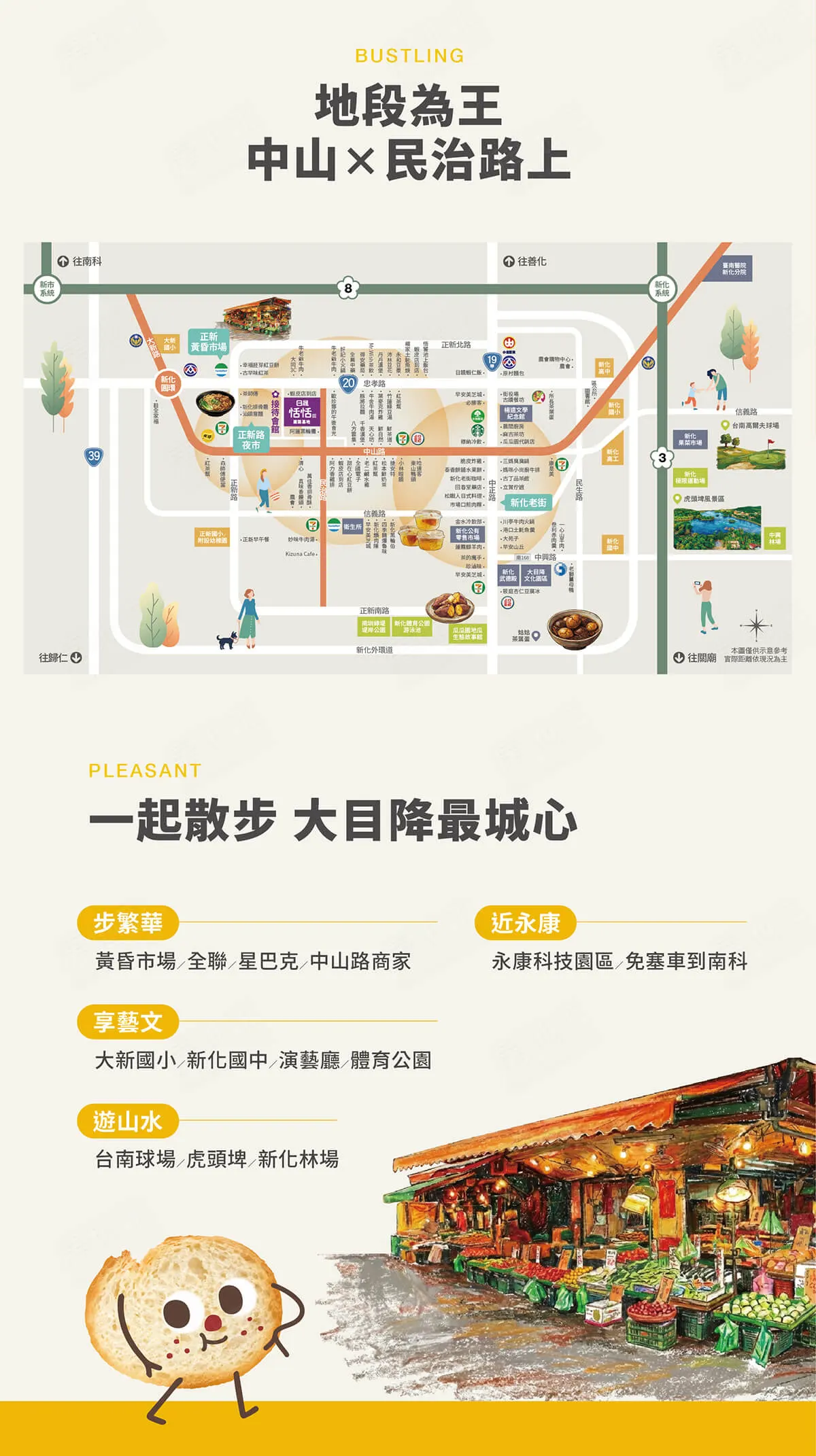 日晟恬恬III建案圖輯 2