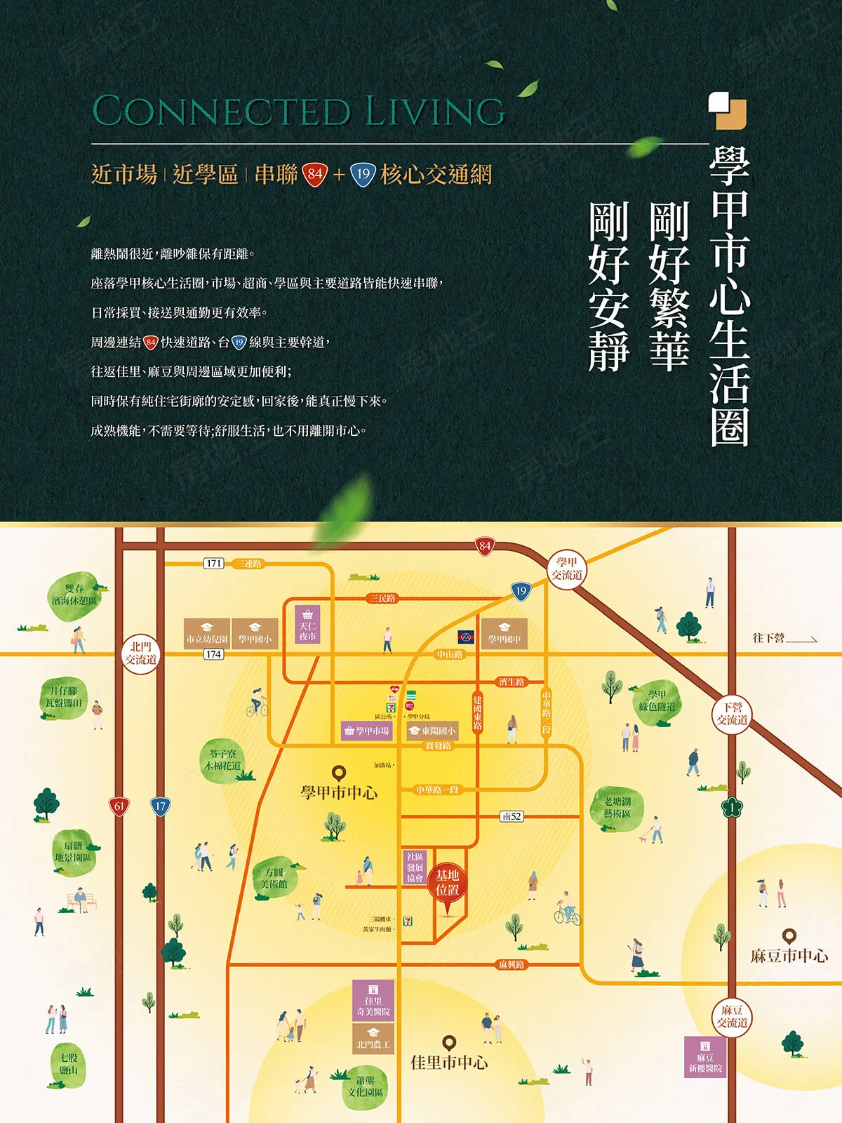 大灣幸福建案圖輯 2